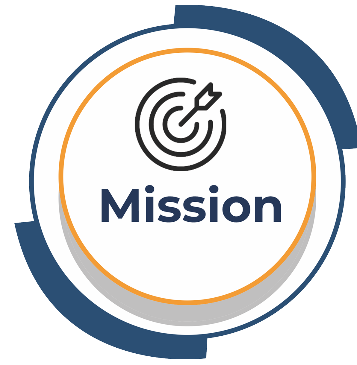 Mission